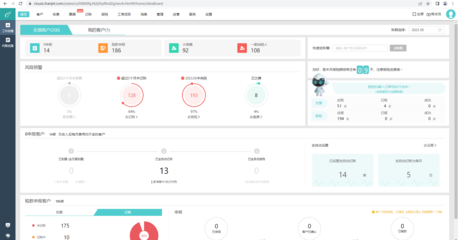 成都財務軟件及SD-WAN管理平臺資源導航
