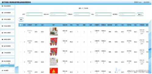 多語(yǔ)言支撐下的智能商品管理 基于微信小程序的批發(fā)零售業(yè)系統(tǒng)與SDWAN平臺(tái)融合實(shí)踐