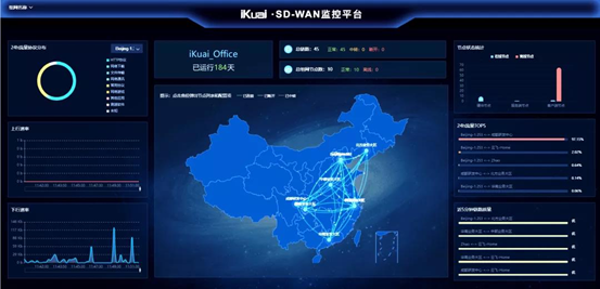 致敬革新 愛(ài)快企業(yè)級(jí)網(wǎng)關(guān)IK-A220PRO榮膺2021年度IT影響中國(guó)創(chuàng)新產(chǎn)品獎(jiǎng)，SD-WAN管理平臺(tái)賦能數(shù)智未來(lái)
